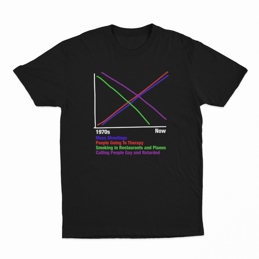 Illicit Shirts 1970s vs Now Graph T-Shirt