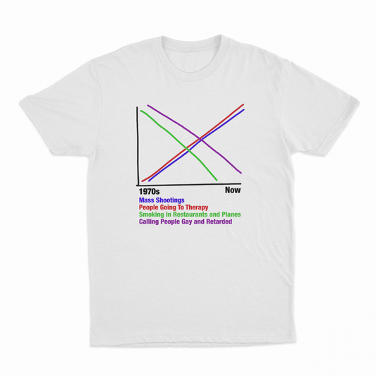 Illicit Shirts 1970s vs Now Graph T-Shirt