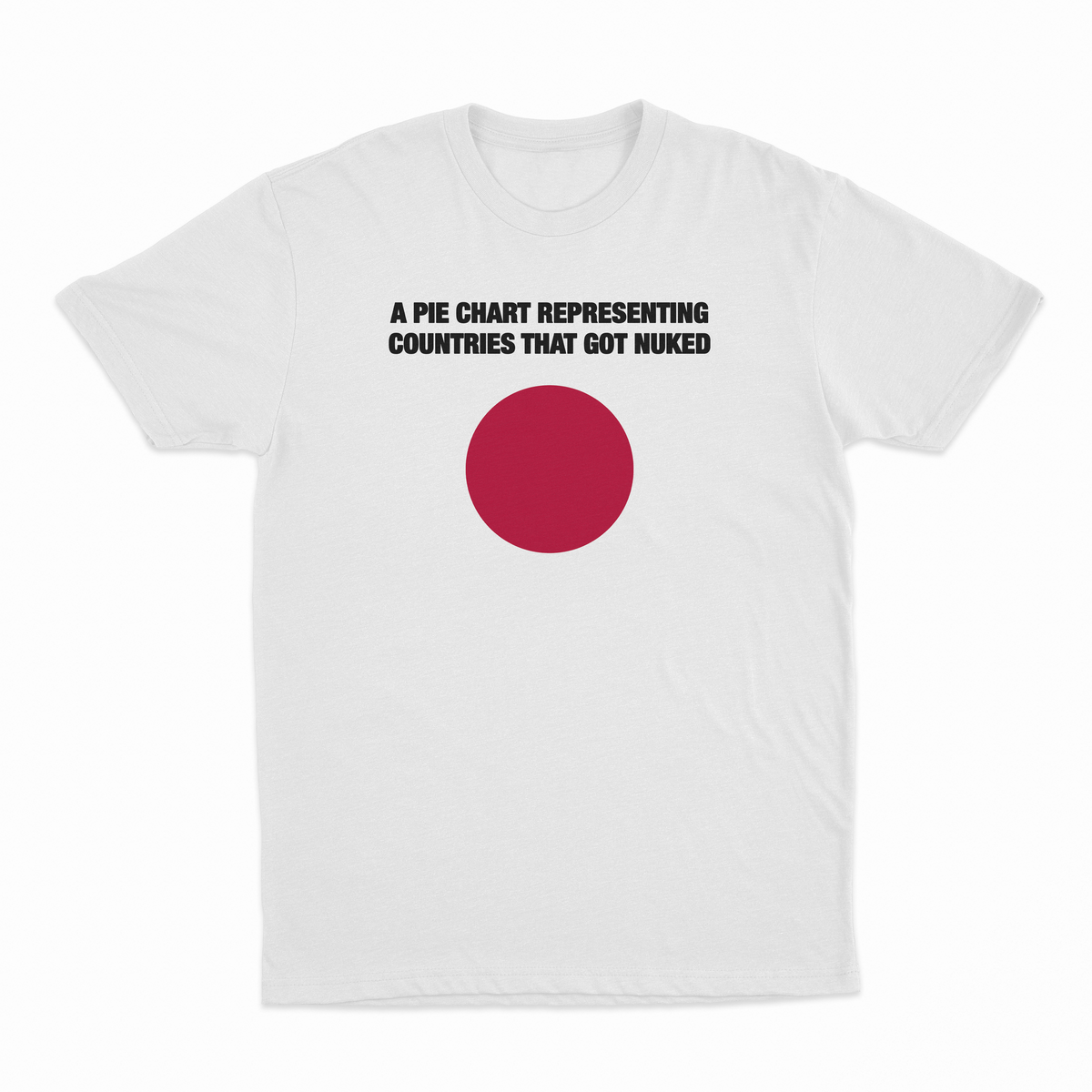 A Pie Chart Representing Countries That Got Nuked T-Shirt